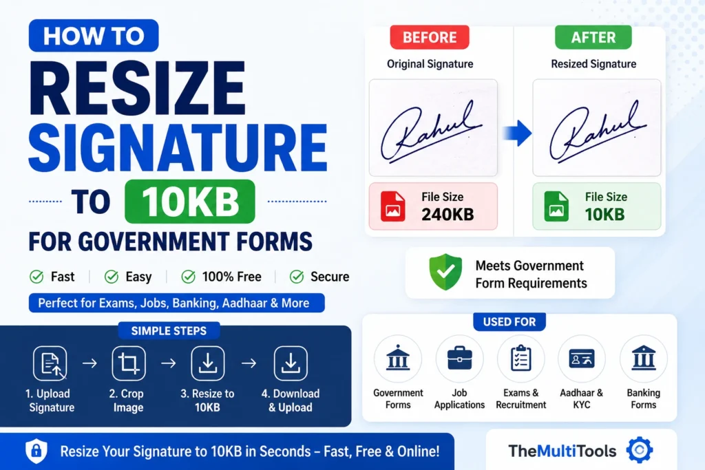 How to resize signature to 10KB for government forms, exams, banking applications and online registrations