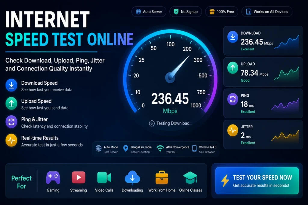 Internet Speed Test Online tool showing download speed upload speed ping jitter gaming performance and streaming quality analysis