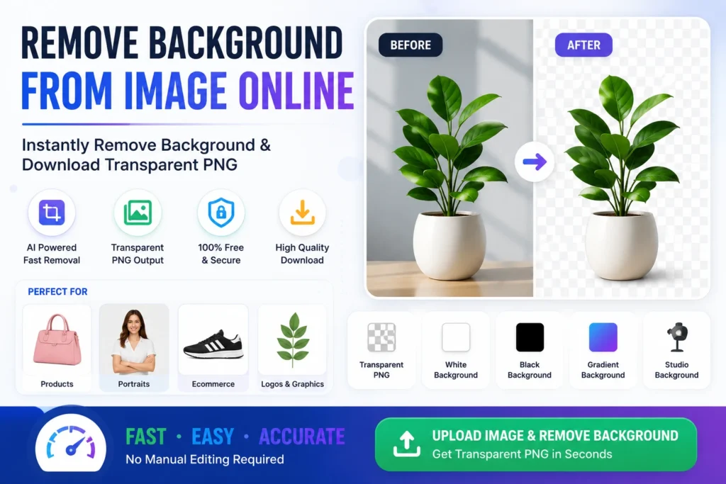 Remove background from image online free using AI background remover tool with transparent PNG output for products, portraits, logos, ecommerce photos and graphics